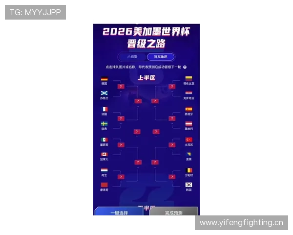 摩洛哥2026世界杯赛程分析：小组赛对手与晋级之路预测