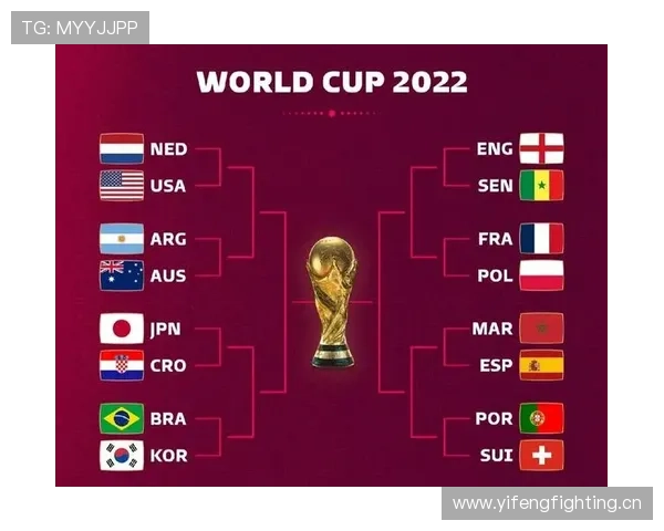 2026世界杯小组赛为什么不能只看积分