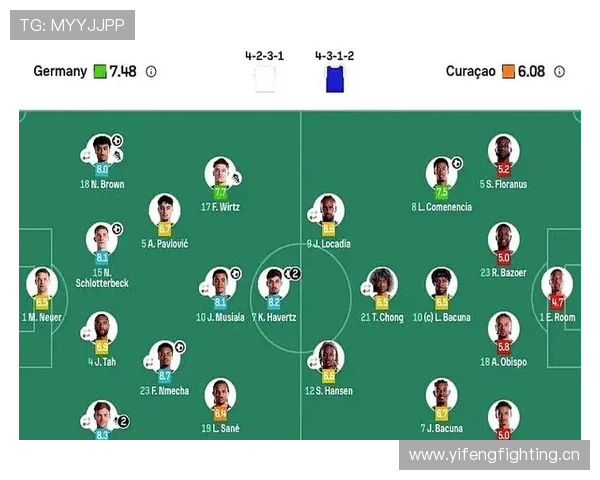 德国7-1库拉索:世界杯小组赛大比分战报 德国7-1库拉索:世界杯小组赛大比分战报